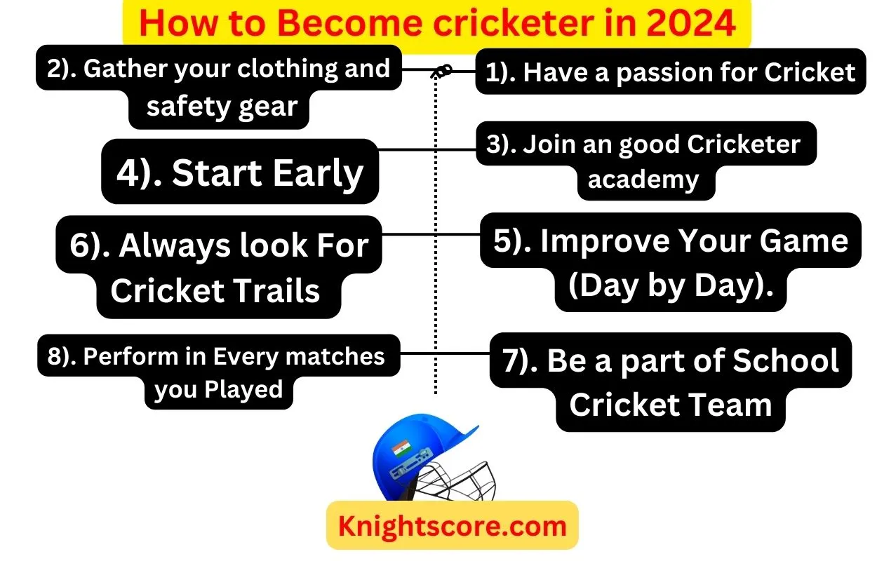 How to start playing cricket in india